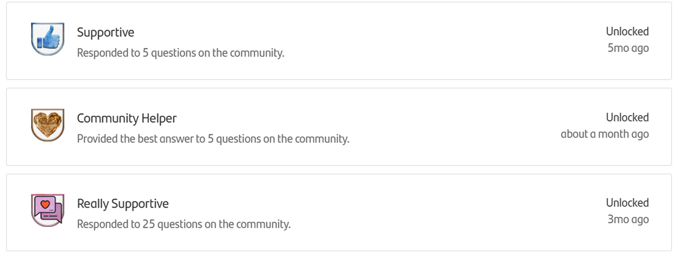 Original Community leaderboard displayed with low visual prominence