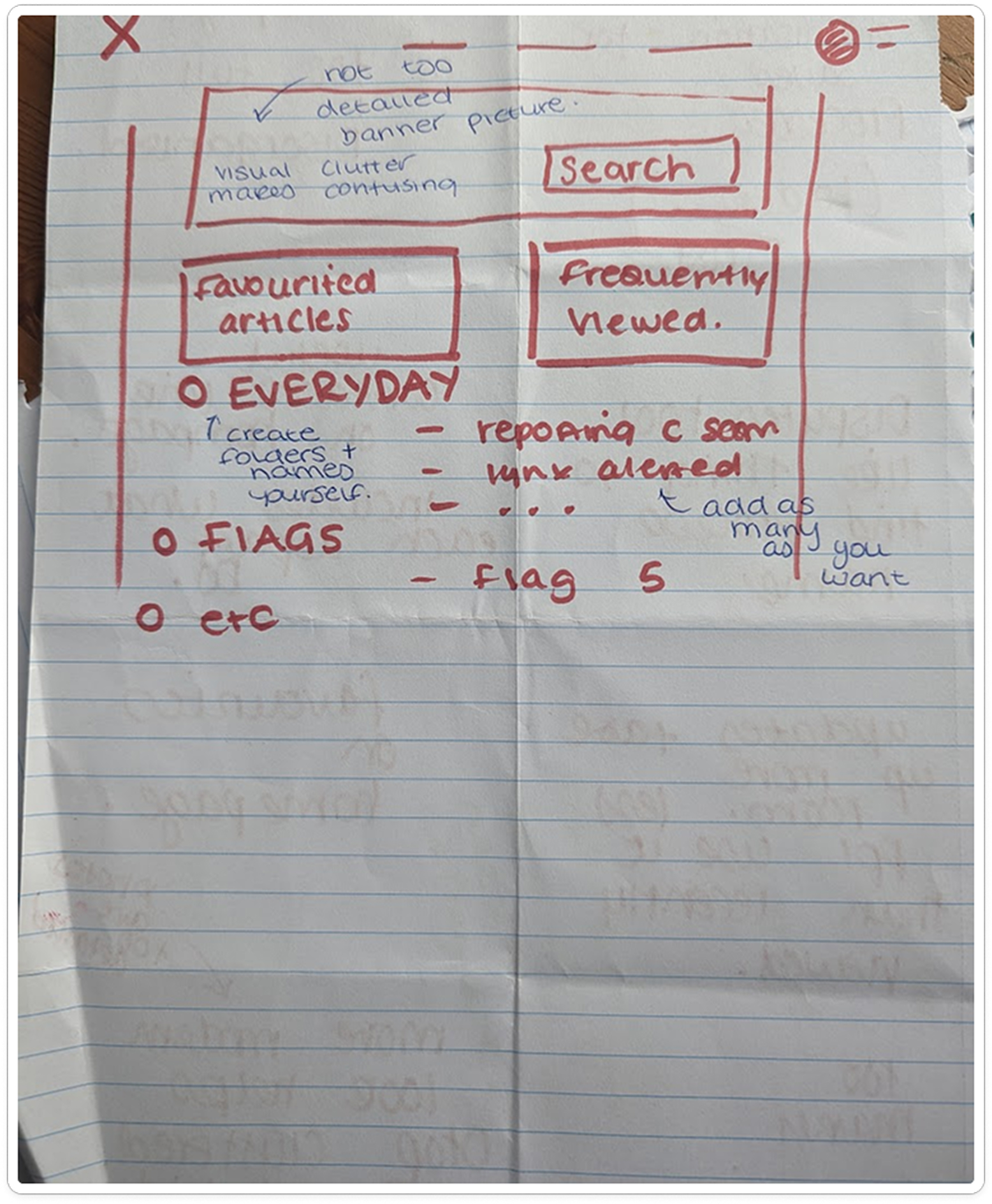 Workshop notes from Jennifer capturing her personalisation ideas: favourites, frequently viewed articles, and process links tailored to her audience area
